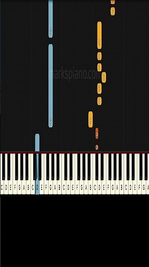 ABBA Mamma Mia – Easy Beginner Piano Performance