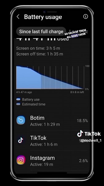 How to Save Your Phone Battery Life by Limiting App Usage