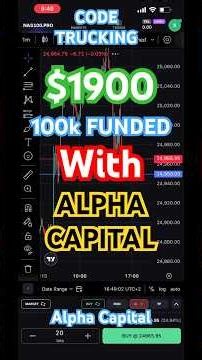 $1,900 Trade Execution on My $100K Alpha Capital Account Using ICT Concepts