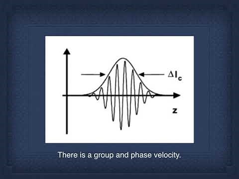 OCT Basic Physics I: Axial Resolution#OCT,#Brezinski#Mark#Fujimoto#cardiology#ophthalmology