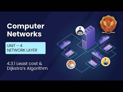 4.3.1 Least Cost & Dijkstra’s Algorithm | CS602 |