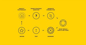 40 reactions | In our new 5-week online course, Designing Strategy,...