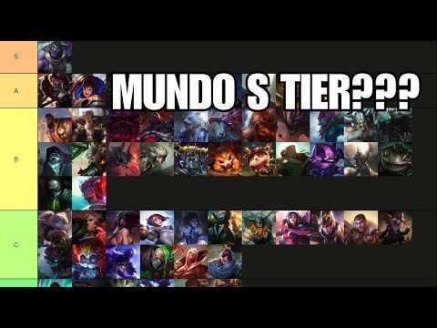 Gold Player's Honest Top Lane Tier List