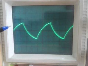 Square wave Testing- Part 2