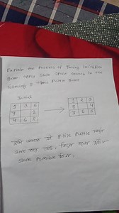 Explain the process of the Turing imitation game. Apply state s... | Filo