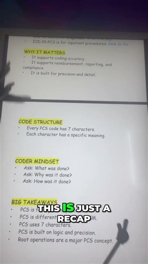 Medical Coding PCS Basics for Beginners | Quick Short