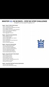 Master SQL in 30 Days – Step-by-Step Challenge 🗓️🧠 Save this 🔖 Share it 🔁 Follow for more 🚀 #SQL #LearnSQL #SQLChallenge #DataAnalytics #Database #Programming #TechCareers | Programming Valley