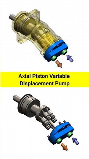 The Axial Piston Pump: A Masterclass in Engineering Elegance