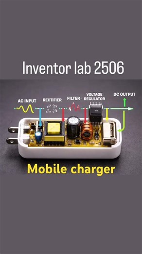 How charger convert ac to dc #support #electrical #electrical #5k #electronic #chargers #fyp