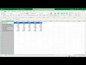 Format text in Excel | Work with Cells and Text