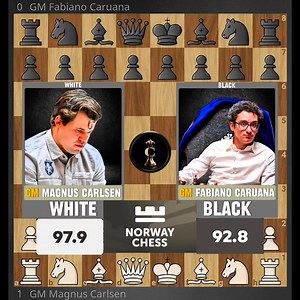 Magnus Carlsen Takes Fabiano Caruana To The Depth Of Insane Endgame - Norway Chess 2025, Round 09 | Chess Infinity