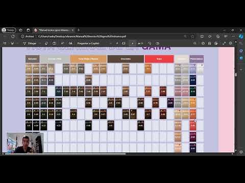 Igora vibrance Schwarzkopf, como utilizarla, potenciadores, regimentación, prepigmentacion, canas