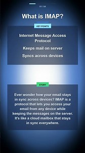 IMAP Explained in 60 Seconds – Sync Your Email Anywhere!