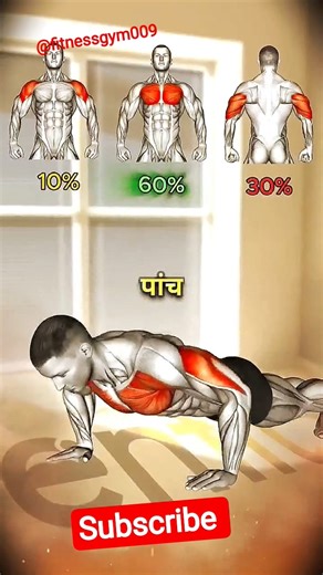 3 Powerful Bodyweight Exercises to Transform Your Body in Just 5 Minutes | Build Strength #shorts