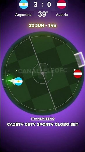 🚨 ARGENTINA X ÁUSTRIA: ONDE ASSISTIR AO VIVO E HORÁRIO COPA 2026! #copadomundo2026 #futebol