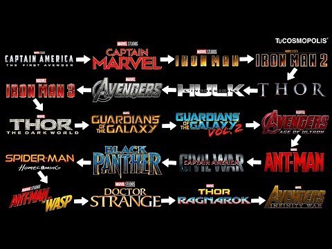 THIS IS MARVEL'S OFFICIAL TIMELINE FOR WATCHING THEIR MOVIES BEFORE AVENGERS ENDGAME