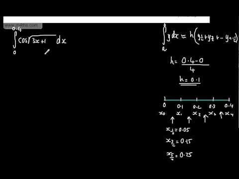 The Mid Ordinate Rule - Core 3 Numerical Integration - AQA and OCR only - C3 A Level Maths