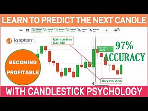 Candlestick Psychology: How to Predict Next Candle with Patterns - NO Indicator