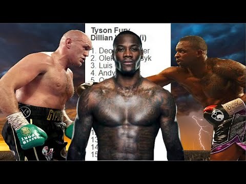 WBC Heavyweight Boxing Rankings for August 2020!!
