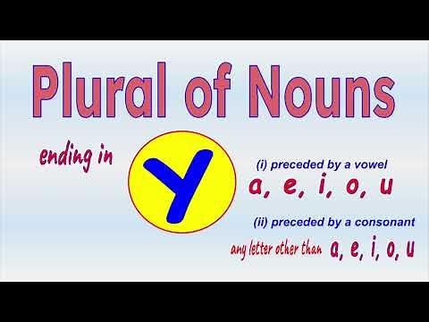 How to Form Plurals for Nouns Ending in 'Y': Simple Rules Explained | Mastering Plurals
