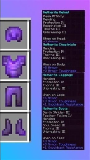Looking for the lowdown on full Netherite armor! #Minecraft 👌