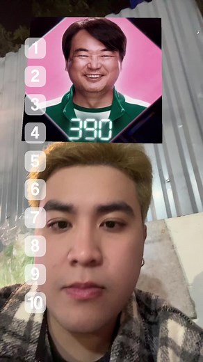 Ranking the Cast of Squid Game: Characters and Performances