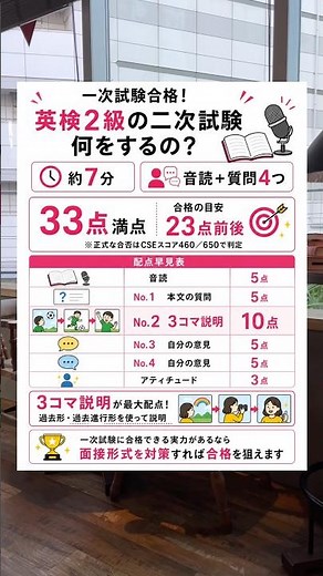 英検2級の二次試験対策まとめ