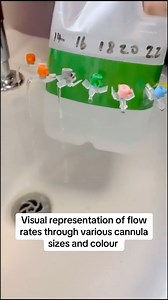 10K views · 74 reactions | Intravenous (IV) Catheter Sizes and Uses. IV catheters are thin, flexible tubes inserted into a vein to deliver fluids, medications, or blood products. The size and use of an IV catheter are determined by the patient's needs and the procedure being performed. | Pinoy Medic | Facebook