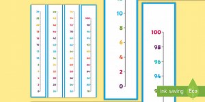 Counting in 2s to 100 Vertical Number Line