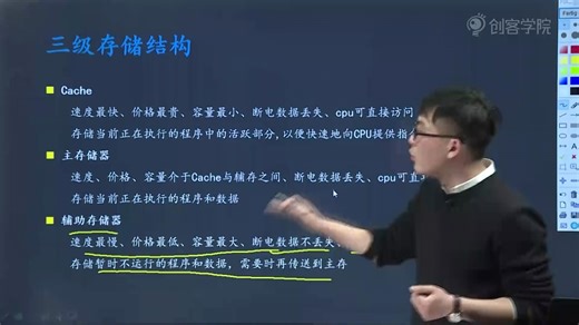 1-4多级存储结构与地址空间