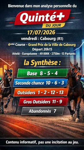 Cabourg Quinté+ Prediction (R1) - July 17 - Today's Strategic Summary