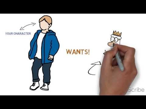 What is an ACTIVE monologue? - How to CHOOSE and PERFORM Kids Monologues like a PRO!