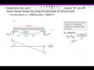 CE 312 Lecture 25: Beam Deflections, Multiple Moment Function Problems (2025.10.17)