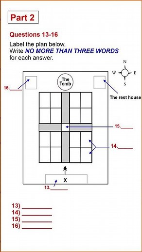 Listening IELTS Map practice #ieltslisteningpractice #ielts #ieltspreparation