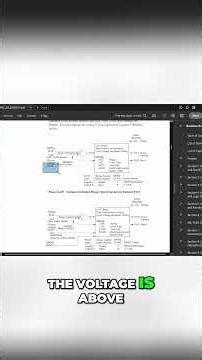 How Voltage-Controlled (51C) Overcurrent Protection Works
