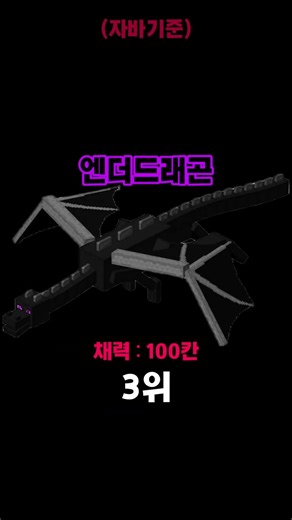 마인크래프트 에서 가장 체력이 많은 몹 TOP5 #마인크래프트 #마크 #minecraft