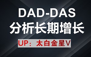 15.4 DAD-DAS模型分析长期增长