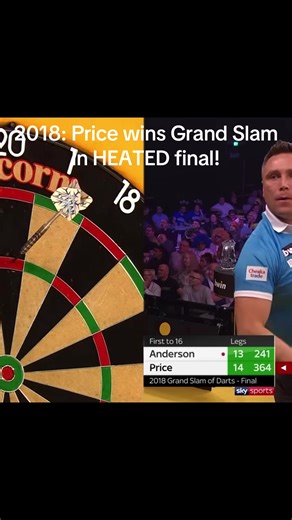 Gerwyn Price's Fiery Win at the 2018 Grand Slam Final