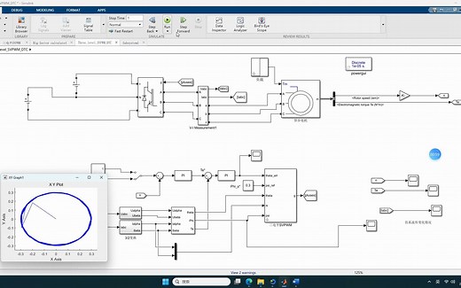 异步电机三电平SVPWM直接转矩控制