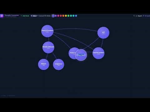 Classic cryptography - The affine cipher - Mathematical perquisites [part 2]