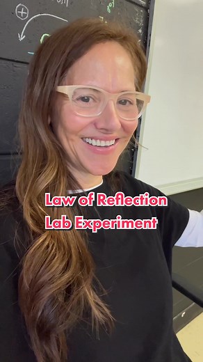 Law of Reflection Lab Experiment #physics #lawofreflection #experiment