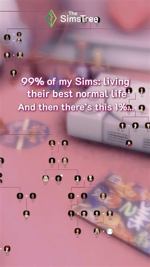 Every family tree has that one Sim👀 #sims4 #thesims4 #sims4legacy