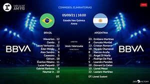 Transmisión EN VIVO Argentina vs. Brasil: se interrumpe el duelo por las entidades sanitarias locales