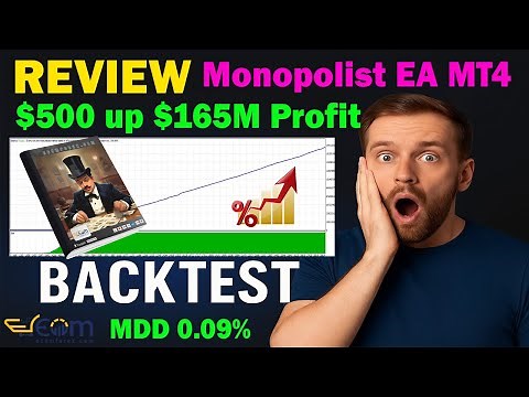 Monopolist EA MT4 REVIEW BACKTEST PERFORMANCE 330,000x Profit in 5 Month | EcomForex