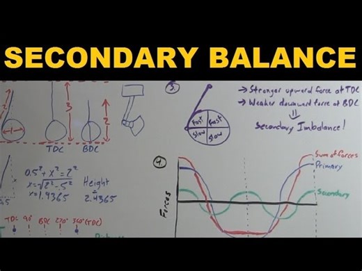 Balancing Secondary Engine Forces: Ensuring Smooth Engine Operation | SchoolTube