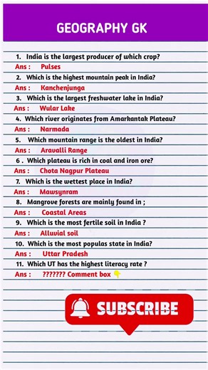 Top Geography GK | India Geography GK | Most Important Questions | Geography MCQs | India GK Quiz |