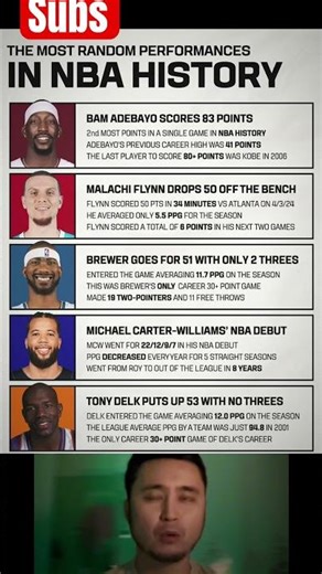 Most random performance in NBA history #nba