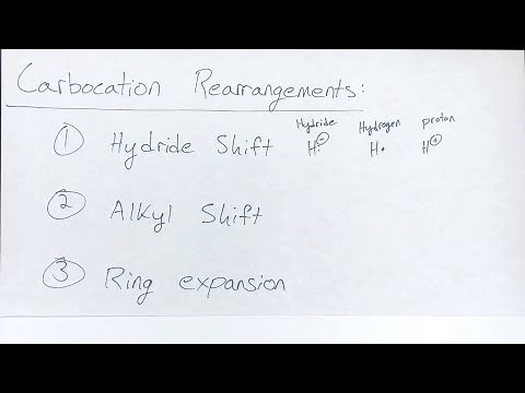 Carbocation Rearrangements (Hydride shift, Methyl shift, and Ring Expansion)