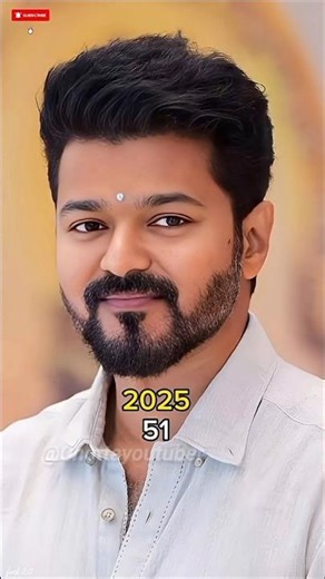 Theri movie cast 2025 | #thalapathyvijay #movie #shorts #viral #foryou #trending