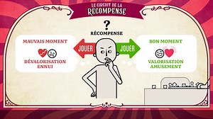 Le circuit de la récompense - Exposition Cerveau